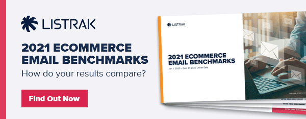 2021 Ecommerce Email Benchmarks