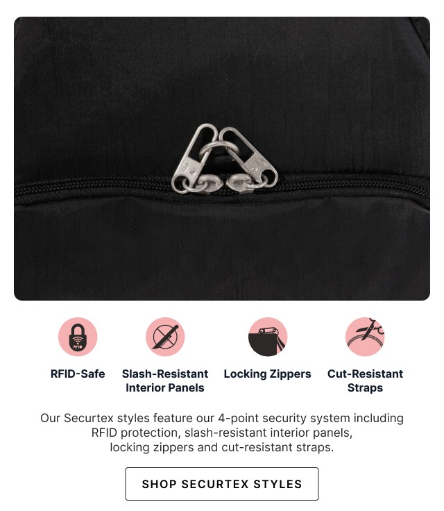 4-Point Security Technology
