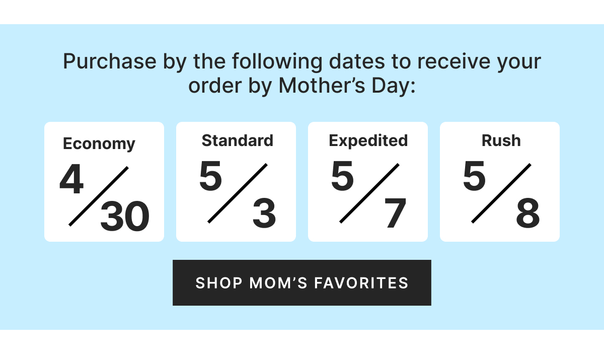 Mother's Day