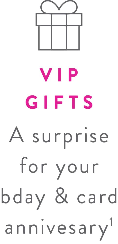 VIP GIFTS - A surprise for your bday & card anniversary