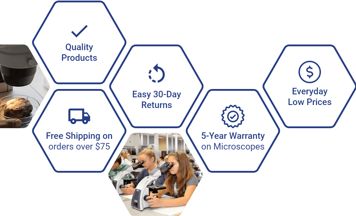 Quality Products, Free Shipping in the U.S., Easy 30-Day Returns, 5-Year Warranty on Microscopes