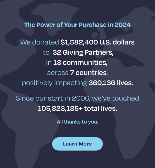 The Power of your purchase in 2024