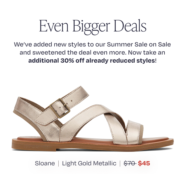 Sloane Strappy Sandal - Image