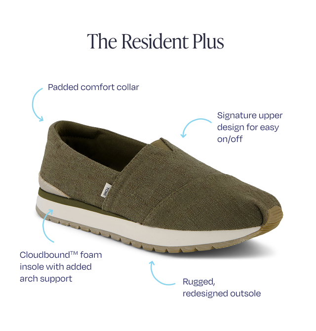 Resident Plus - Image