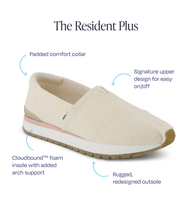 Resident Plus - Image