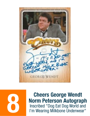 Cheers George Wendt Norm Peterson Autograph Inscribed "Dog Eat Dog World and I'm Wearing Milkbone Underwear"
