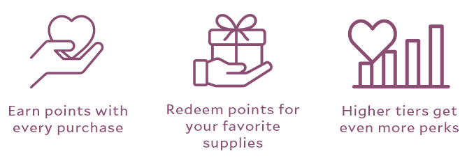 Earn Points | Redeem Points | Get Perks