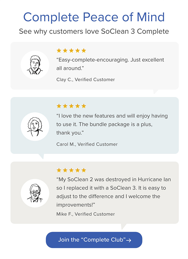 Complete Peace of Mind. See why customers love SoClean 3 Complete. Join the "Complete" Club