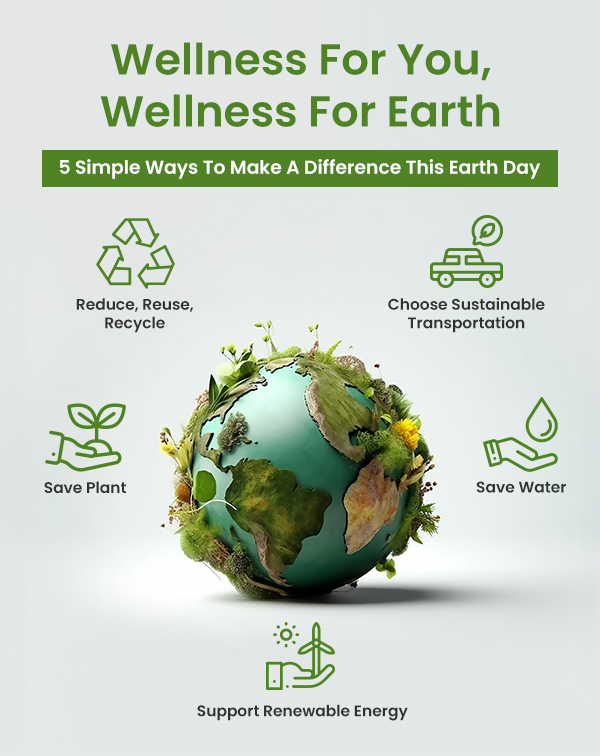 Wellness For You, Wellness For Earth - 5 Simple Ways To Make A Difference This Earth Day