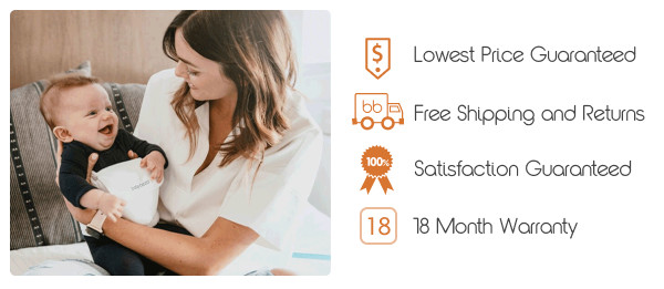 Lowest Price Guaranteed