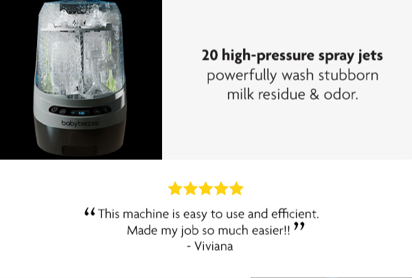 20 high-pressure spray jets