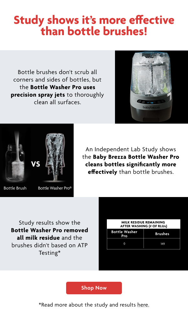 Study Shows It's More Effective Than Bottle Brushes! | Shop Now