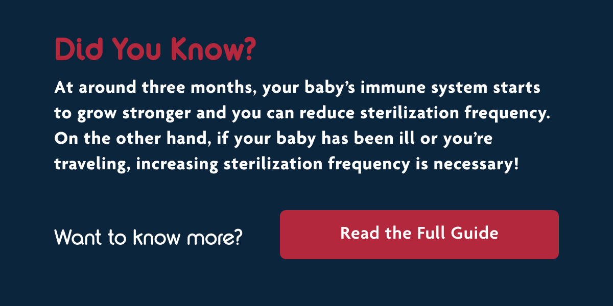 Did You Know? | Read The Full Guide