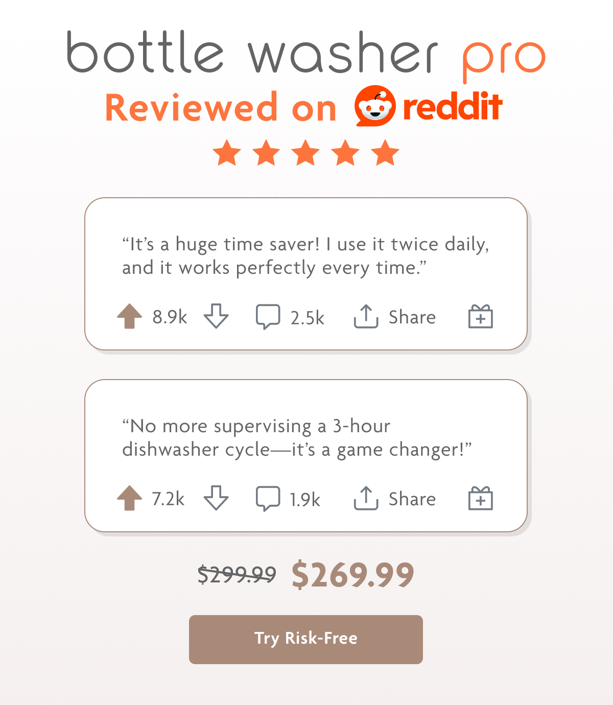 Bottle Washer Pro | Try Risk-Free