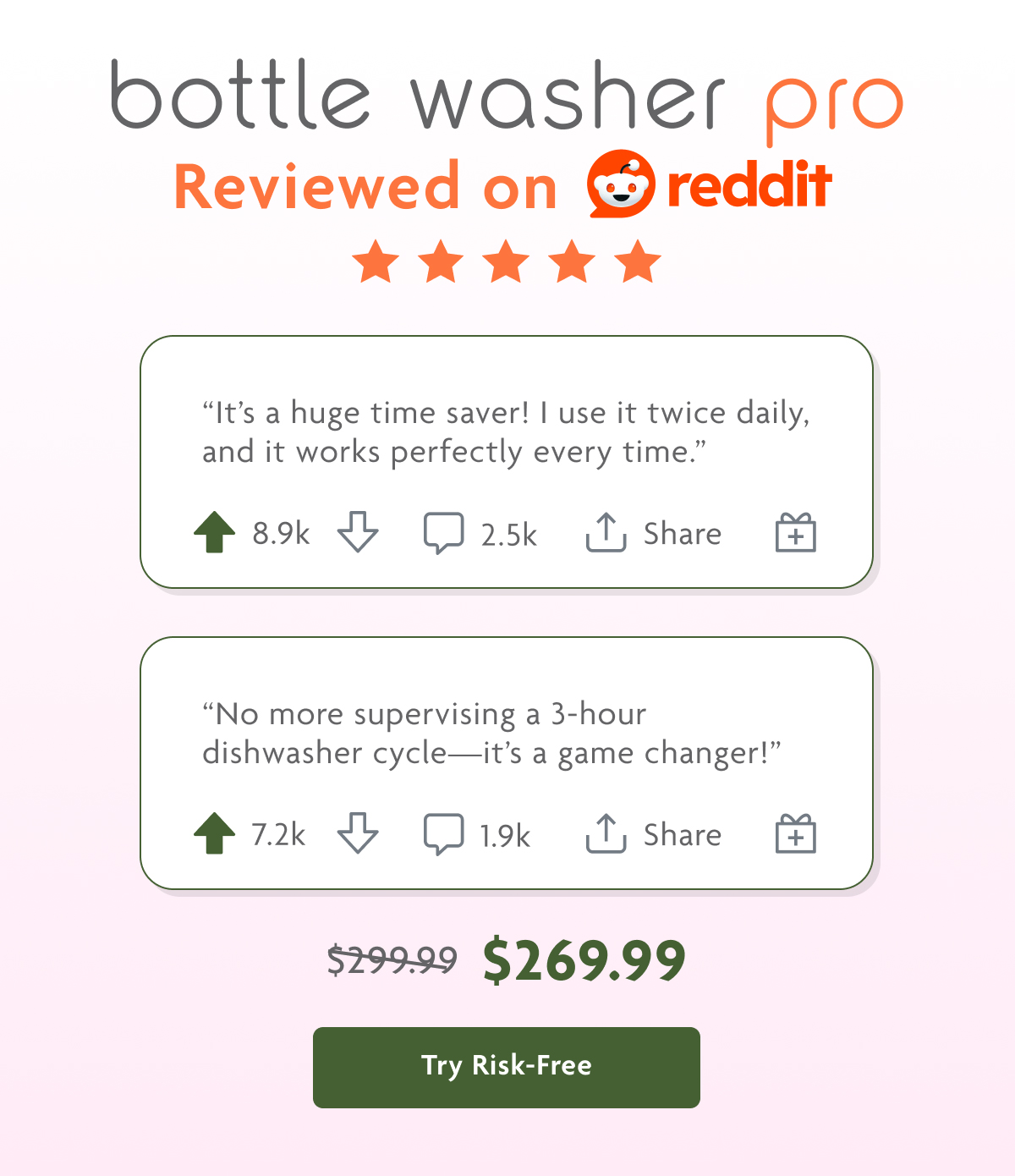 Bottle Washer Pro | Try Risk-Free