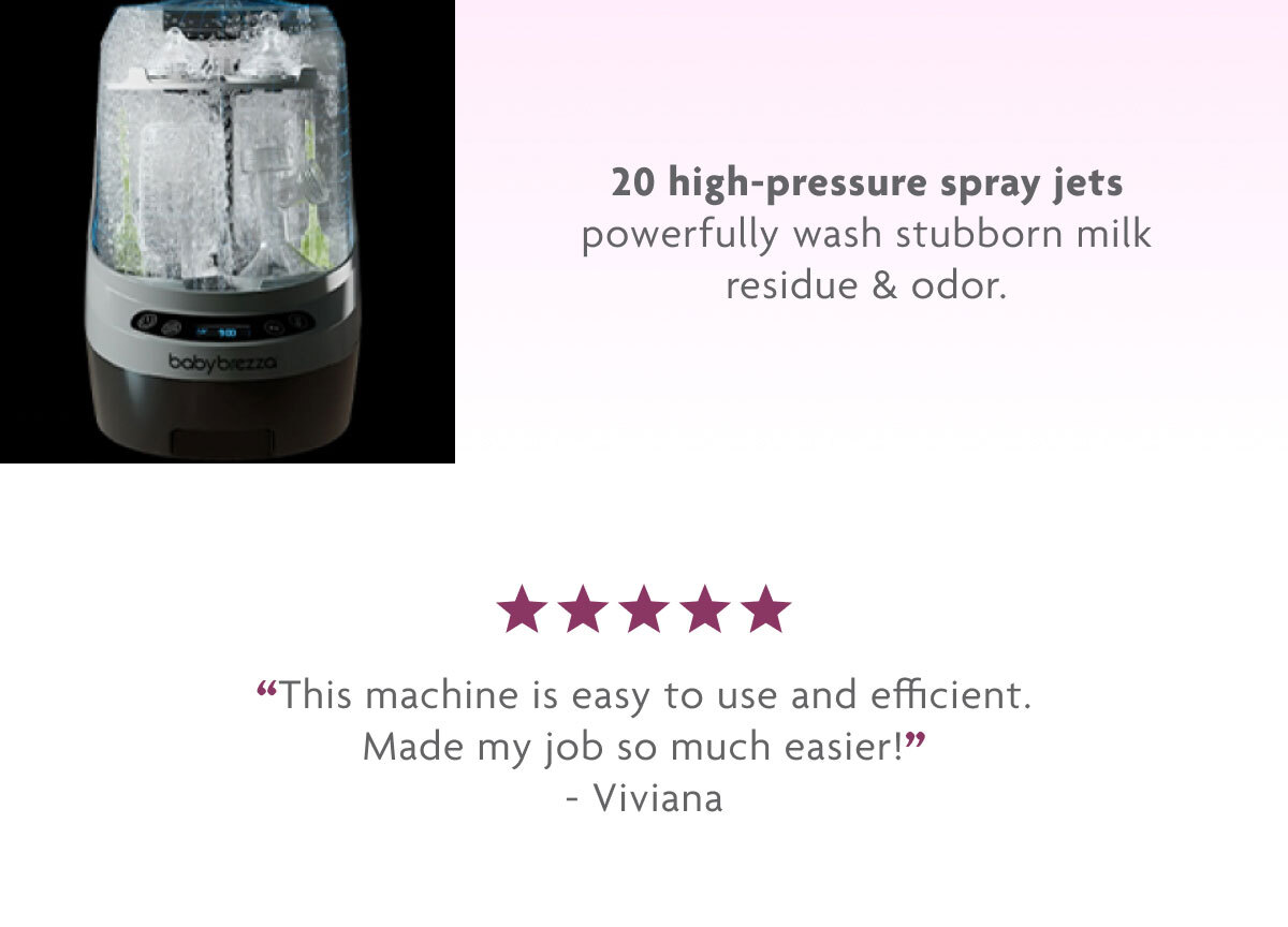 20 High-Pressure Spray Jets