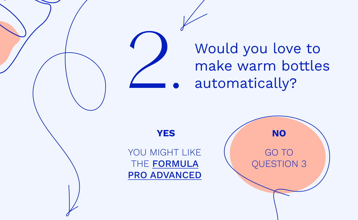 2. Would You Love Warm Bottles Automatically?