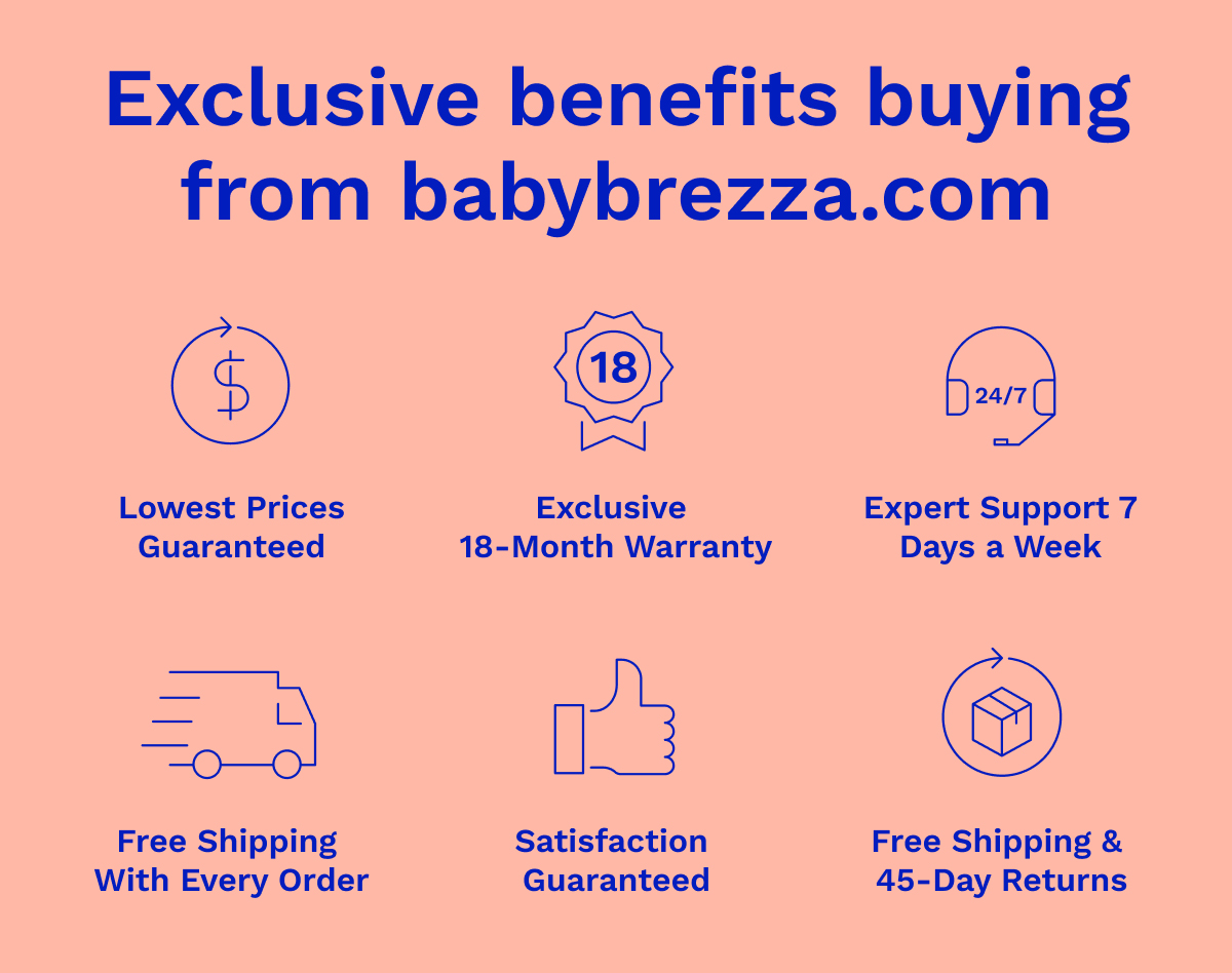 Exclusive Benefits