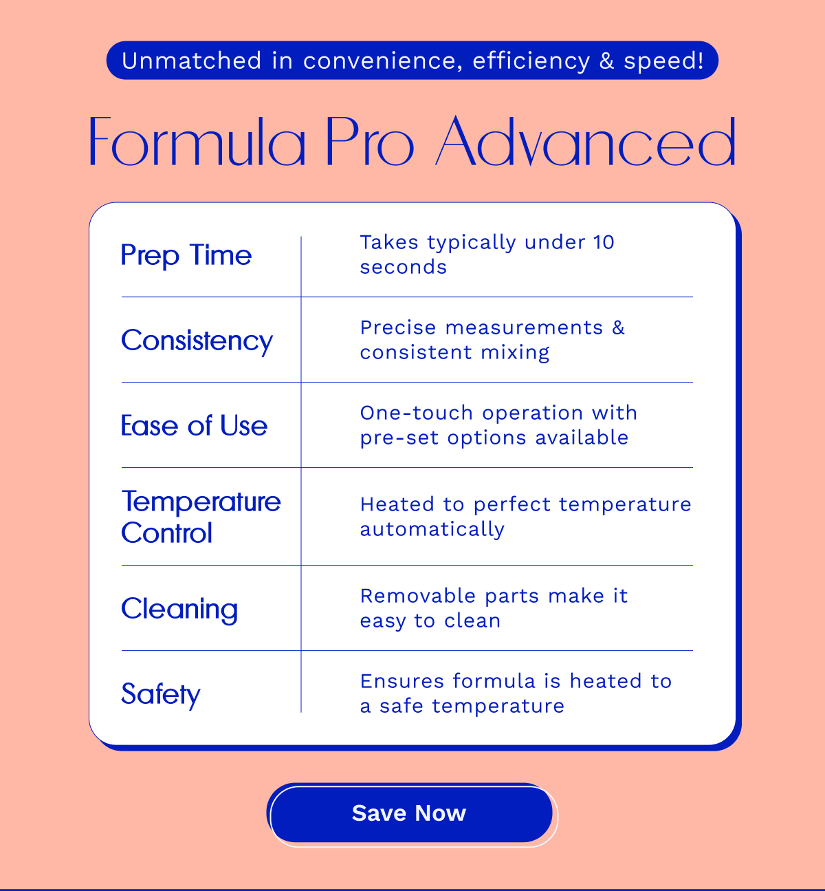 Formula Pro Advanced | Save Now