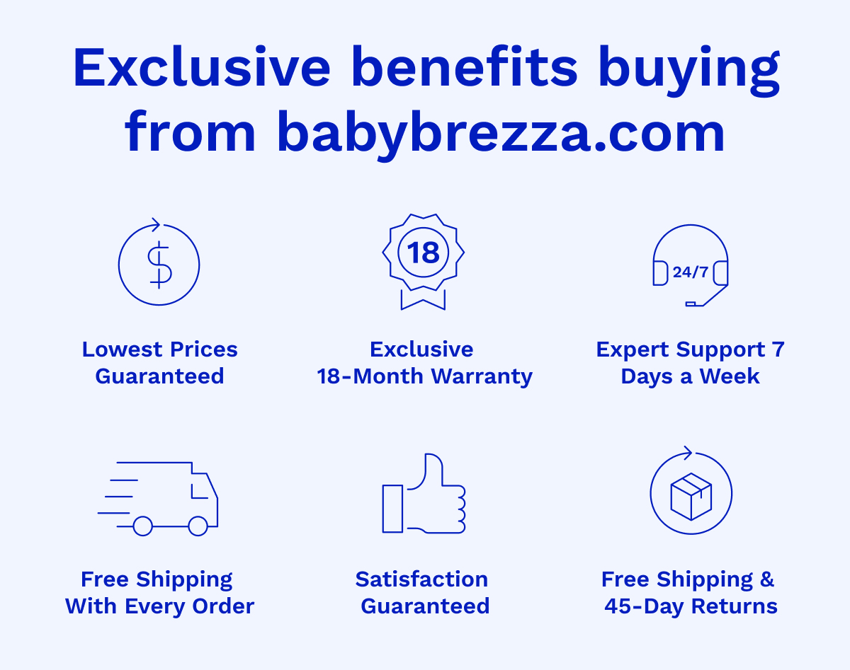 Exclusive Benefits