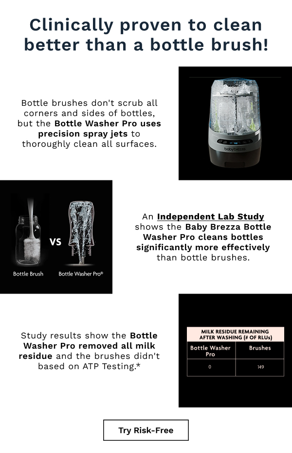 Clinically Proven To Clean Better Than A Bottle Brush! | Try Risk-Free