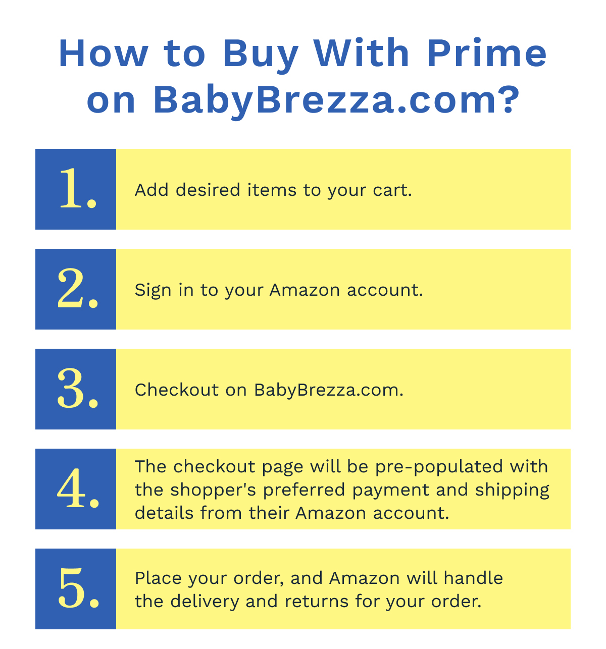 How To Buy With Prime On BabyBrezza.com?