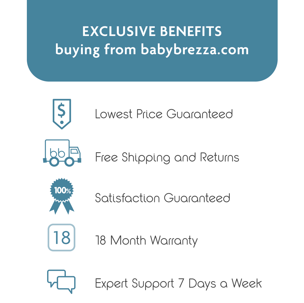 Exclusive Benefits buying from babybrezza.com