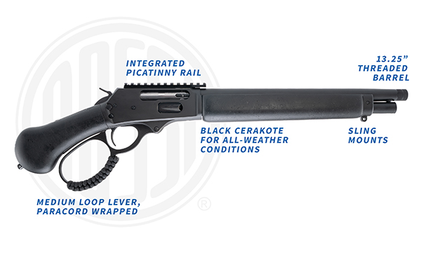 ROSSI USA LAUNCHES R95 TBP