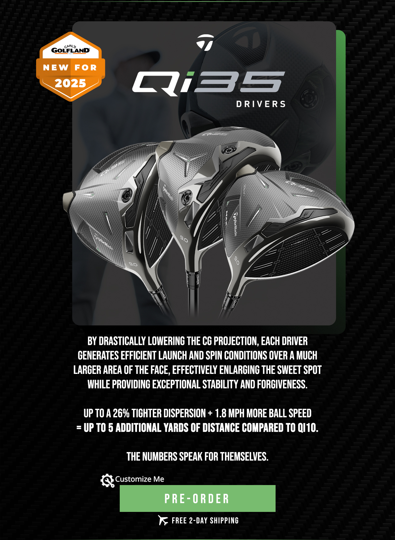 TaylorMade Qi35 | Drivers