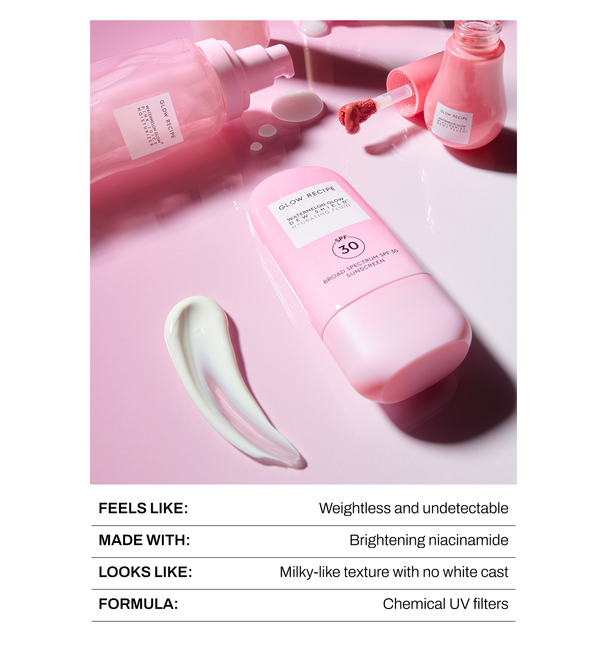 Glow Recipe Watermelon Glow Dew Shield SPF 30