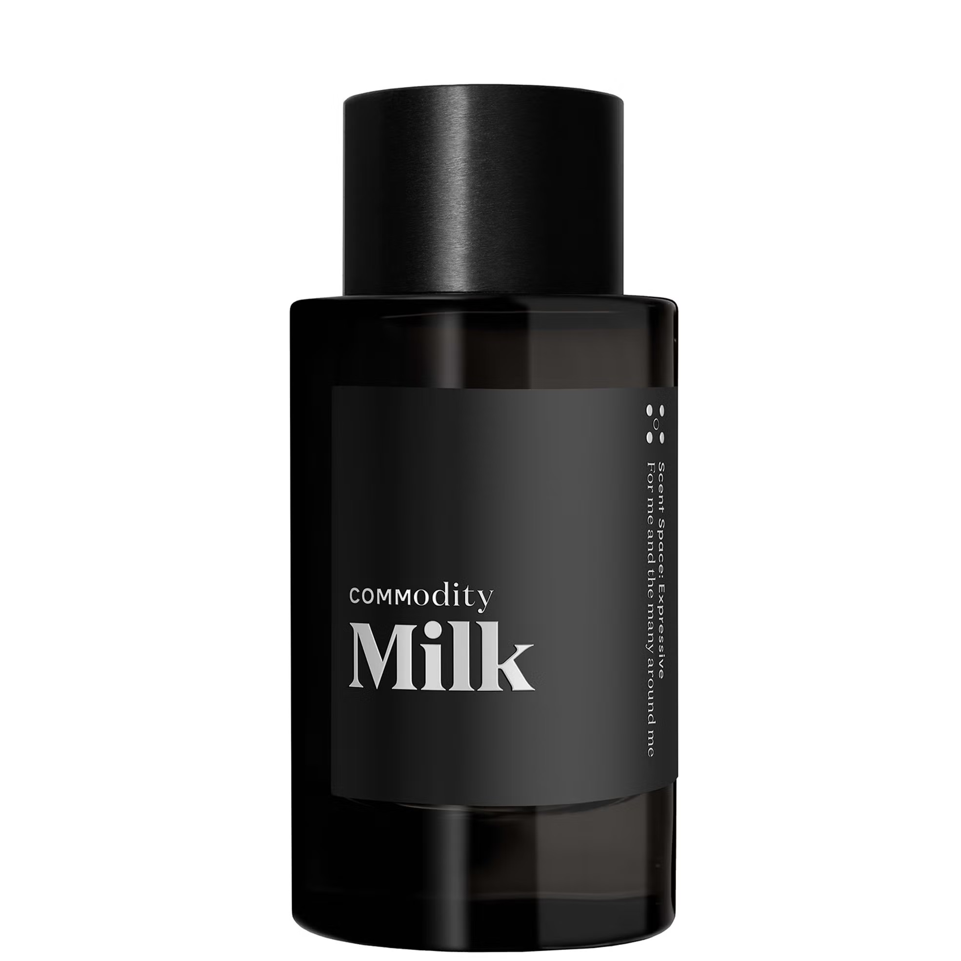 COMMODITY Milk Expressive