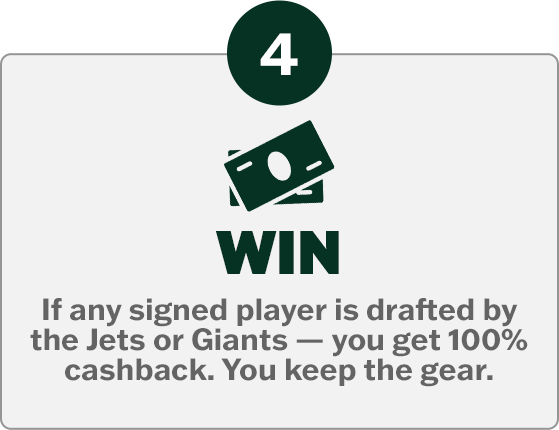 4. Win - If any signed player is drafted by the Jets or Giants — you get 100% cashback. You keep the gear.