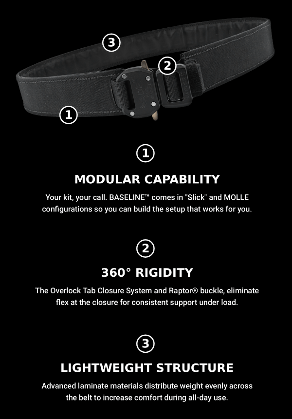 BASELINE&trade; Belts & Accessories
