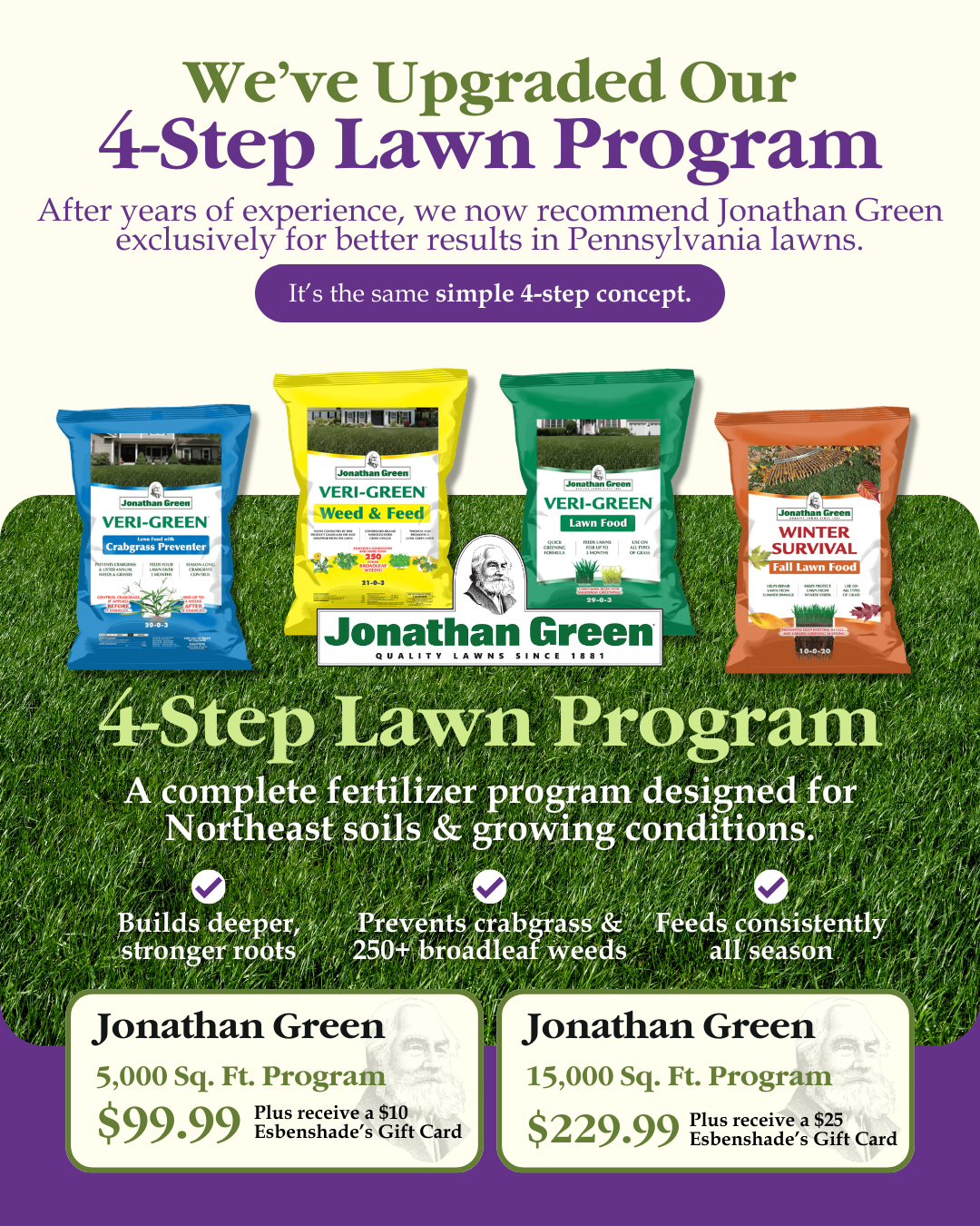 Jonathan Green 4-Step Lawn Program