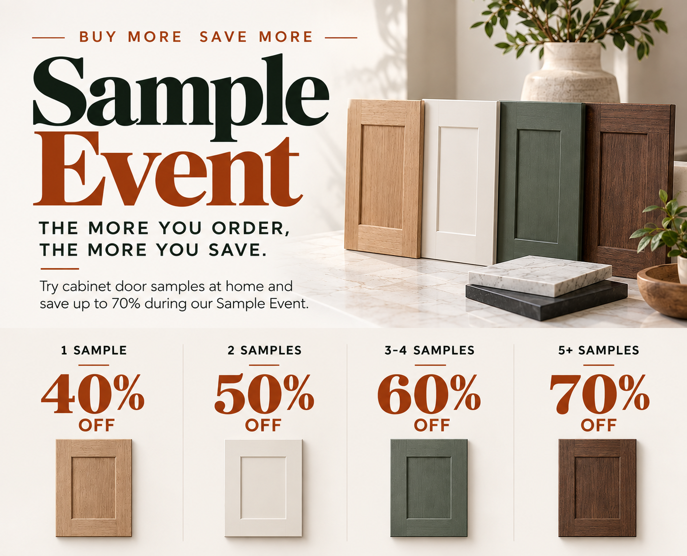 Buy More Samples, Save More