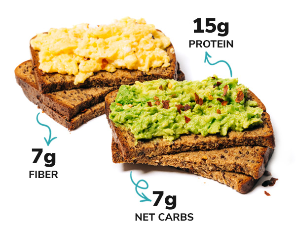 "- 15g Protein - 7g Fiber - 7g Net Carbs"