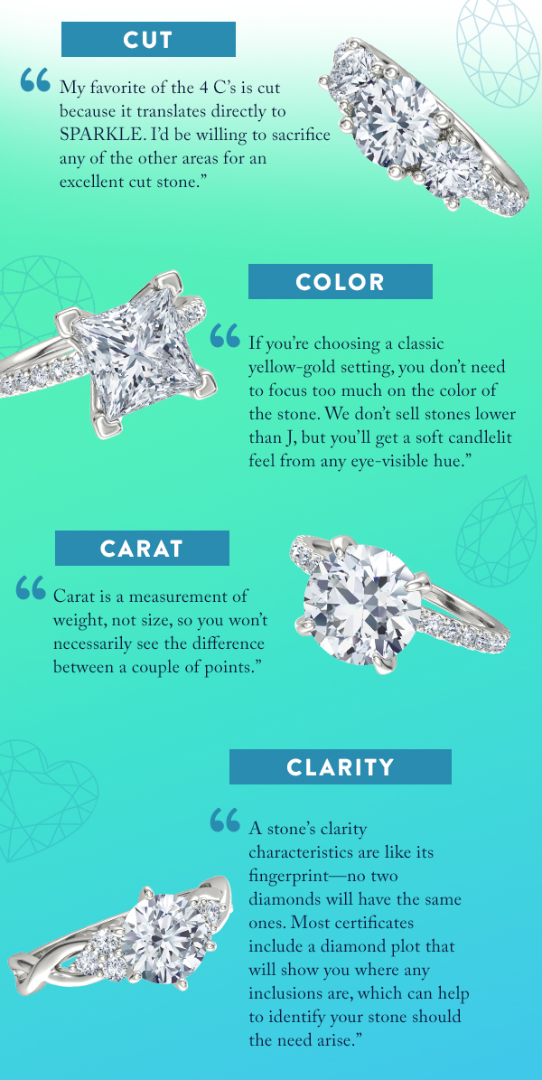 Learn More About Diamonds