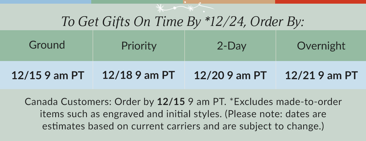 To get gifts on time by 12/24