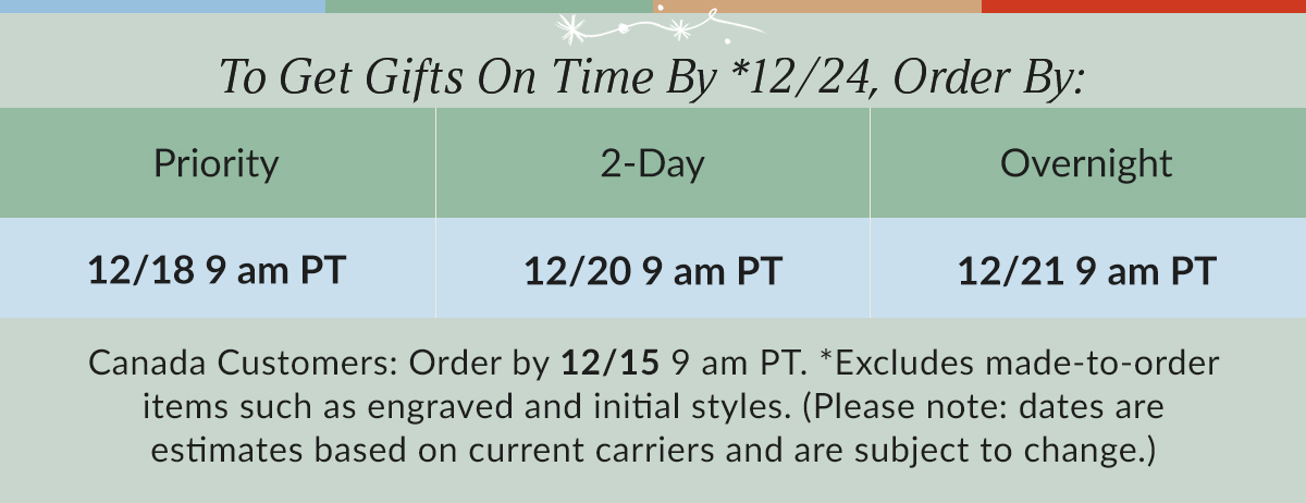 To get gifts on time by 12/24