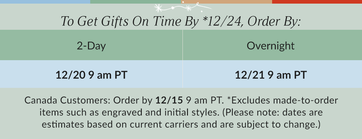 To get gifts on time by 12/24