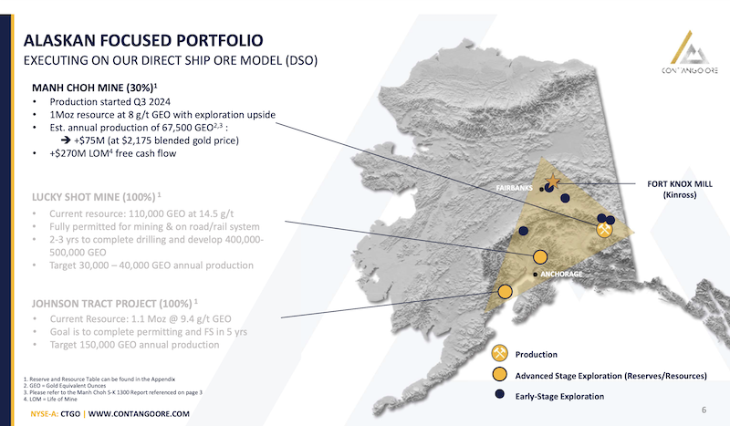 Map of Contango Ore’s projects in Alaska, highlighting the direct ship ore model for the Manh Choh project