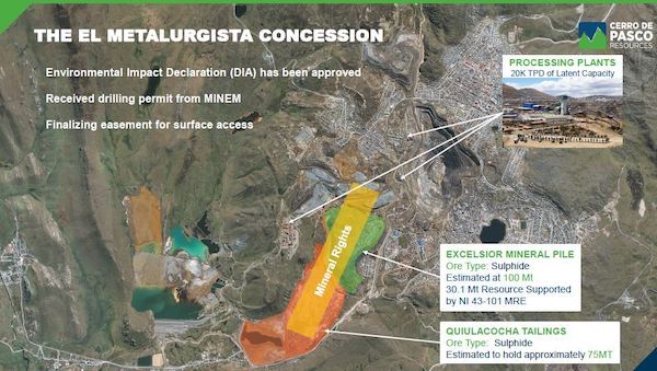 Map of Cerro de Pasco Resources’ El Metalurgista concession in Peru