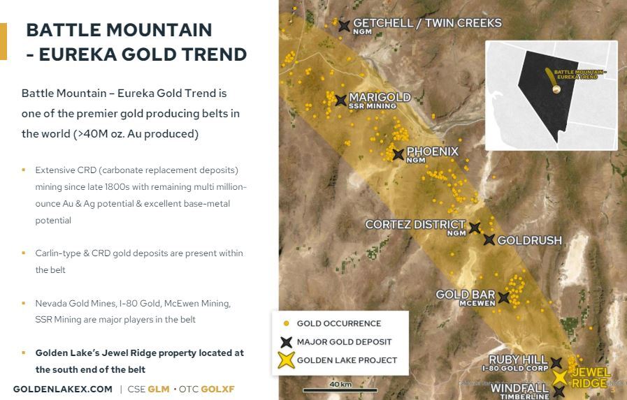 Map of the Battle Mountain-Eureka Gold Trend in northern Nevada, home to many rich gold deposits