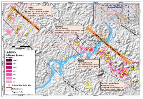 Zodiac Gold’s Todi project hosts five drill-ready targets: Arthington, Alasala, Ben Ben, Youth Camp-Feh Feh and Alasala South.