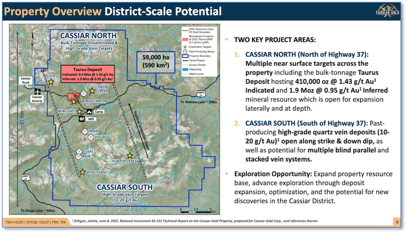 Map showing land position including Cassiar North and South.