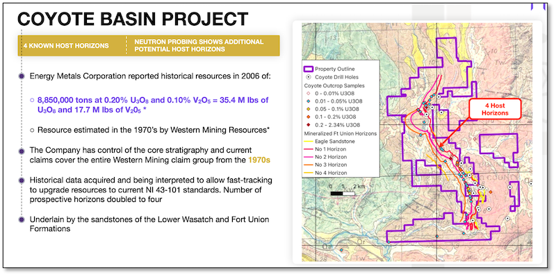 Map showing Homeland’s Coyote Basin project.