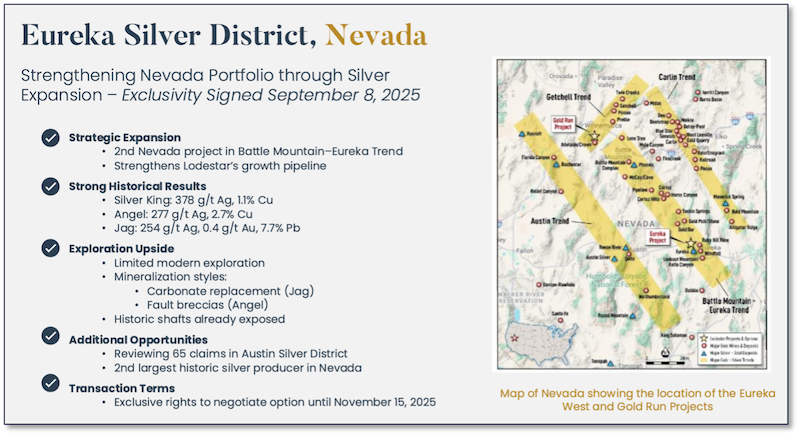 Slide showing details of Lodestar’s potential acquisition in the Eureka silver district of Nevada.