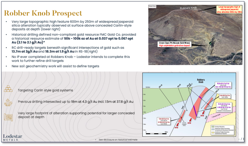 Slide showing details of the Robbers Know target on Lodestar’s Goldrun property.