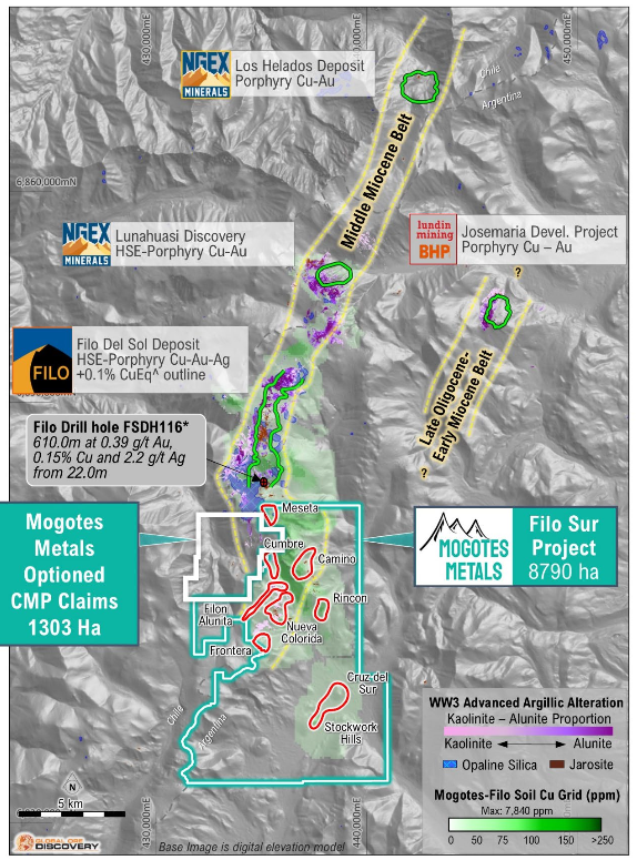 Map of Vicuña district highlighting Mogotes’ acquisition of new Chilean claims for its Filo Sur project.