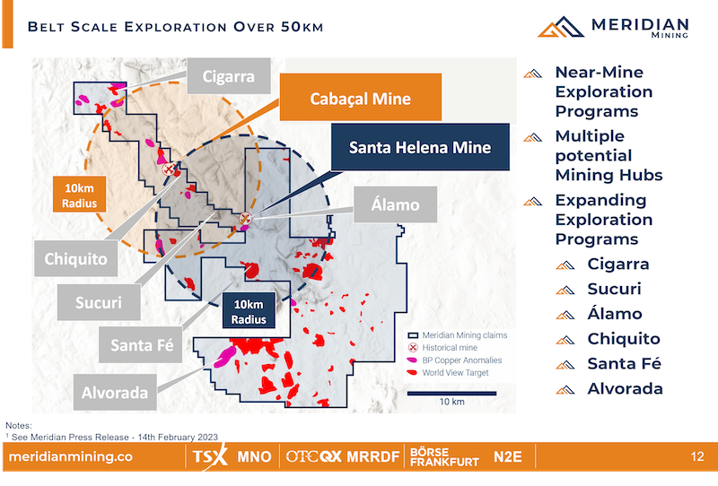 Map showing the numerous targets in the Cabacal belt.